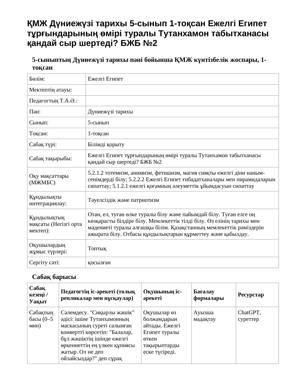 ҚМЖ Дүниежүзі тарихы 5-сынып 1-тоқсан Ежелгі Египет тұрғындарының өмірі туралы Тутанхамон табытханасы қандай сыр шертеді? БЖБ №2
