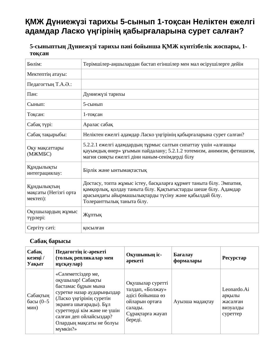 ҚМЖ Дүниежүзі тарихы 5-сынып 1-тоқсан Неліктен ежелгі адамдар Ласко үңгірінің қабырғаларына сурет салған?
