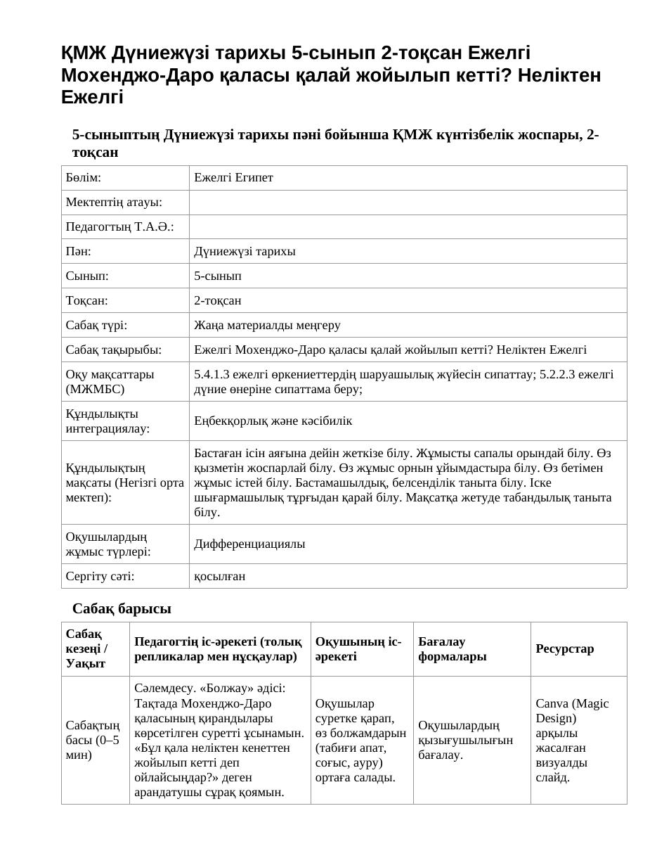 ҚМЖ Дүниежүзі тарихы 5-сынып 2-тоқсан Ежелгі Мохенджо-Даро қаласы қалай жойылып кетті? Неліктен Ежелгі