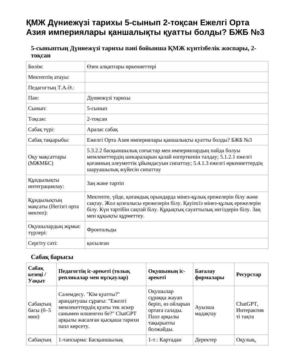 ҚМЖ Дүниежүзі тарихы 5-сынып 2-тоқсан Ежелгі Орта Азия империялары қаншалықты қуатты болды? БЖБ №3