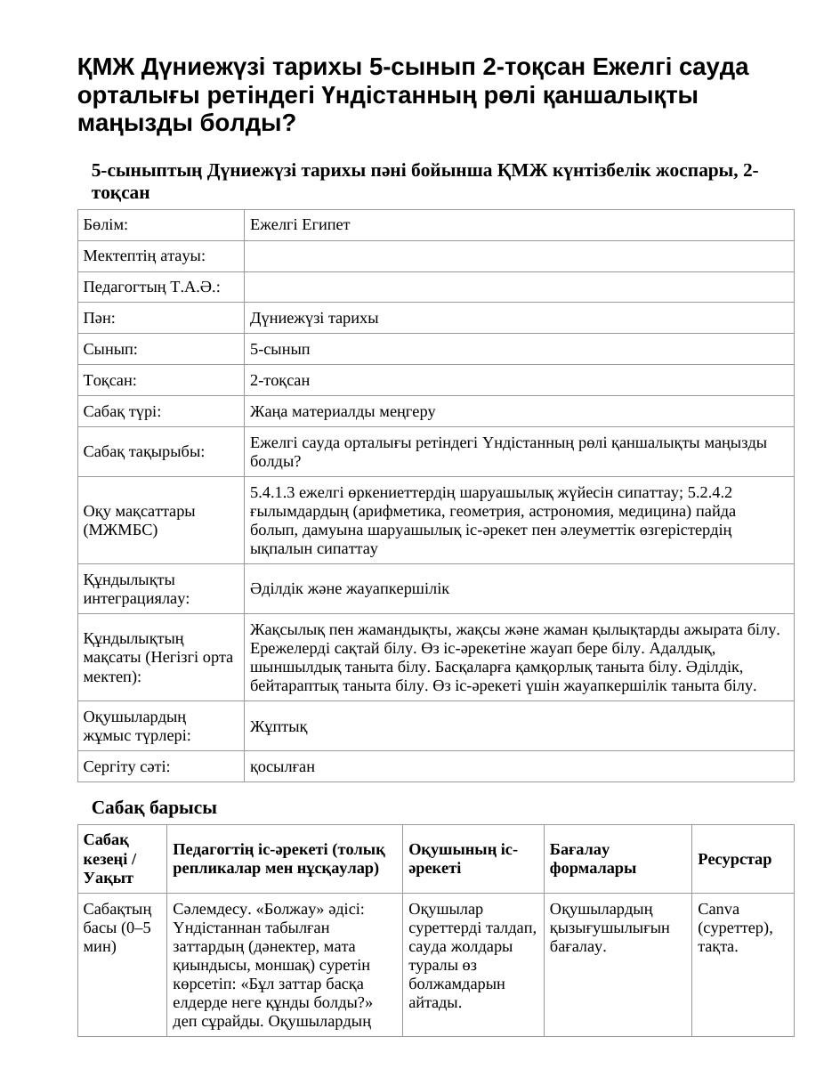 ҚМЖ Дүниежүзі тарихы 5-сынып 2-тоқсан Ежелгі сауда орталығы ретіндегі Үндістанның рөлі қаншалықты маңызды болды?
