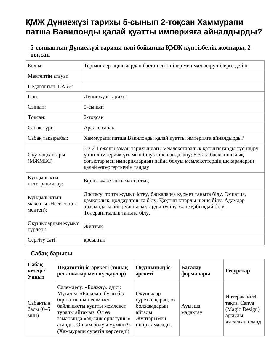 ҚМЖ Дүниежүзі тарихы 5-сынып 2-тоқсан Хаммурапи патша Вавилонды қалай қуатты империяға айналдырды?
