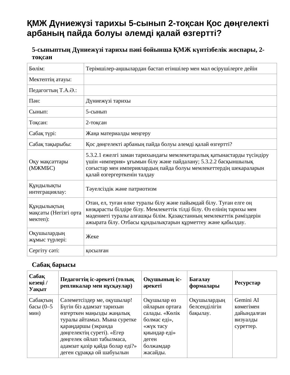 ҚМЖ Дүниежүзі тарихы 5-сынып 2-тоқсан Қос дөңгелекті арбаның пайда болуы әлемді қалай өзгертті?