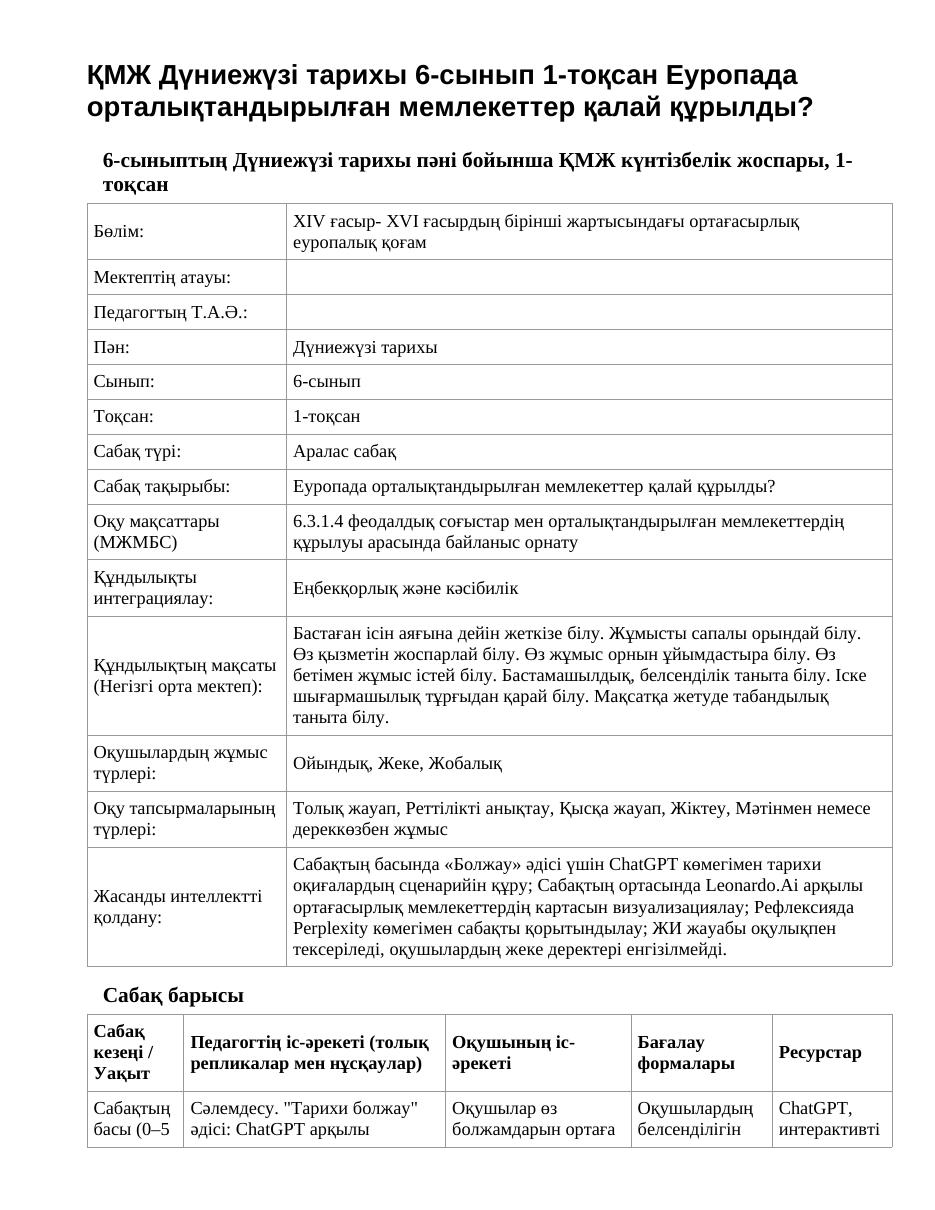 ҚМЖ Дүниежүзі тарихы 6-сынып 1-тоқсан Еуропада орталықтандырылған мемлекеттер қалай құрылды?