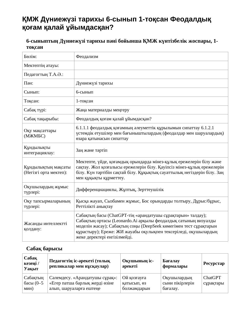 ҚМЖ Дүниежүзі тарихы 6-сынып 1-тоқсан Феодалдық қоғам қалай ұйымдасқан?