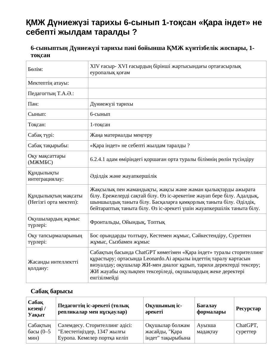 ҚМЖ Дүниежүзі тарихы 6-сынып 1-тоқсан «Қара індет» не себепті жылдам таралды ?