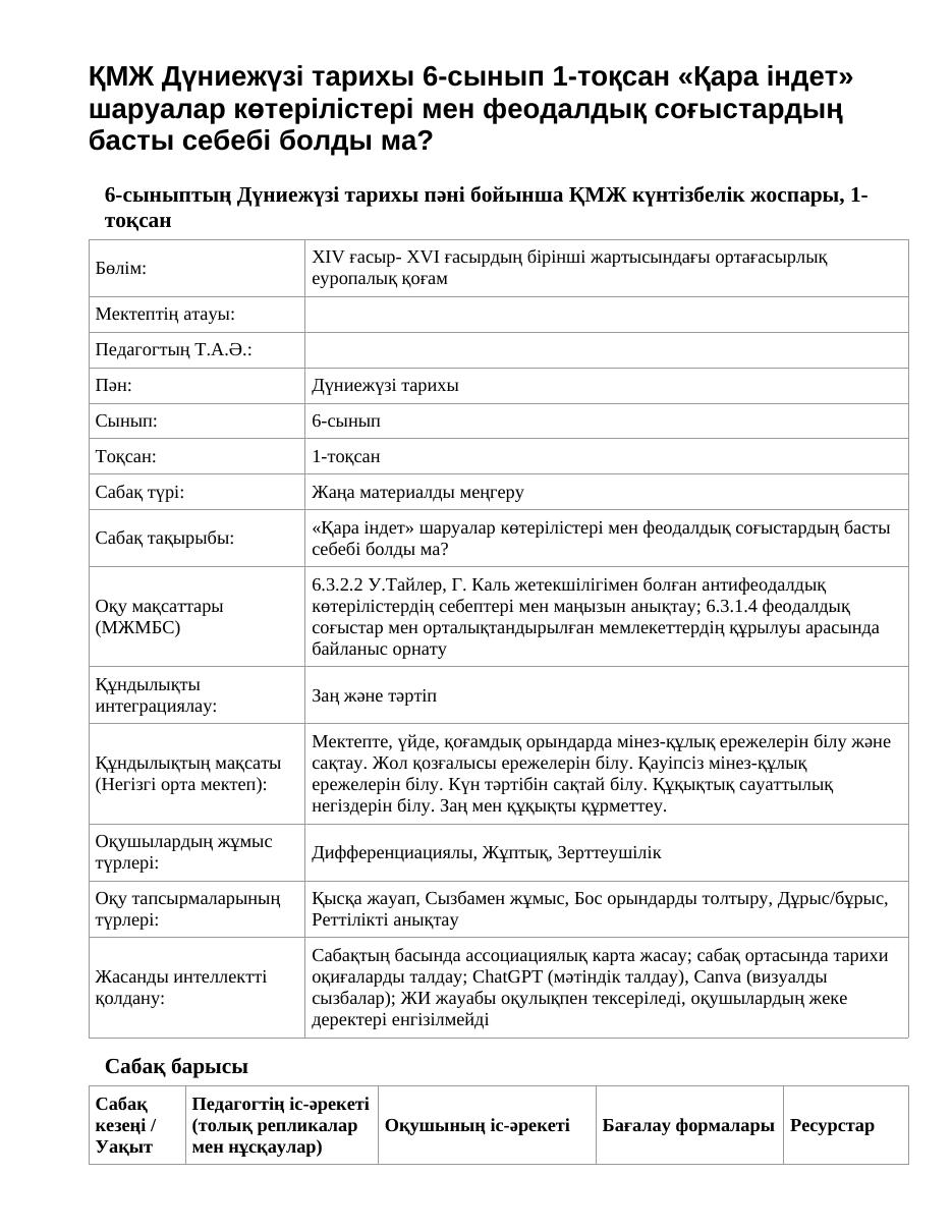 ҚМЖ Дүниежүзі тарихы 6-сынып 1-тоқсан «Қара індет» шаруалар көтерілістері мен феодалдық соғыстардың басты себебі болды ма?