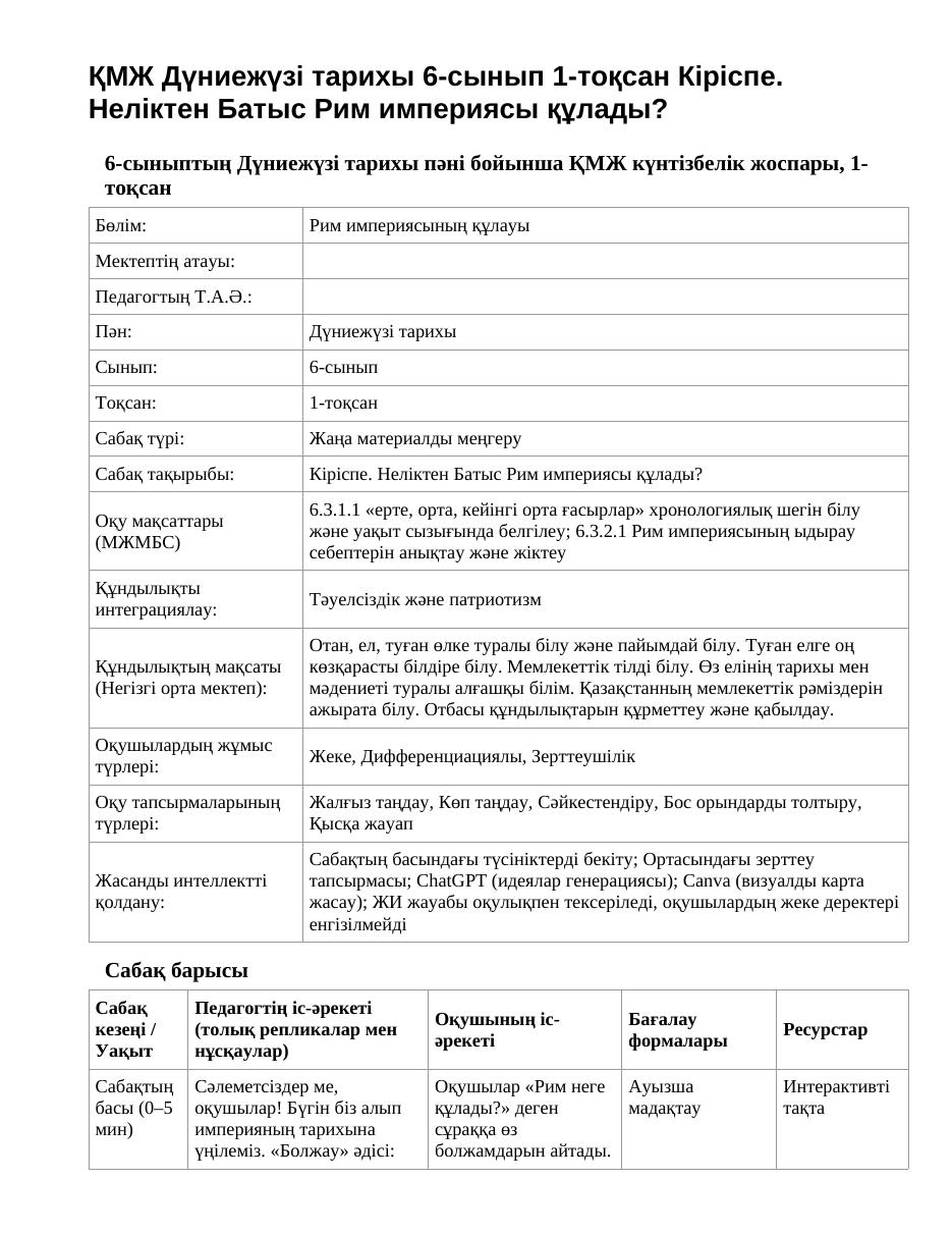 ҚМЖ Дүниежүзі тарихы 6-сынып 1-тоқсан Кіріспе. Неліктен Батыс Рим империясы құлады?