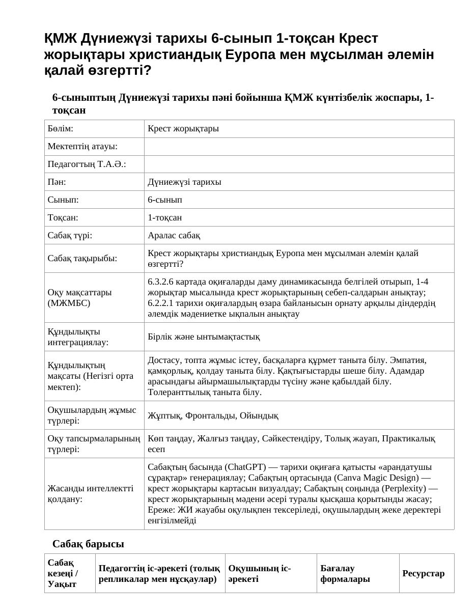ҚМЖ Дүниежүзі тарихы 6-сынып 1-тоқсан Крест жорықтары христиандық Еуропа мен мұсылман әлемін қалай өзгертті?