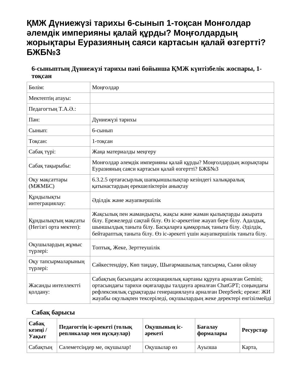 ҚМЖ Дүниежүзі тарихы 6-сынып 1-тоқсан Монғолдар әлемдік империяны қалай құрды? Моңғолдардың жорықтары Еуразияның саяси картасын қалай өзгертті? БЖБ№3