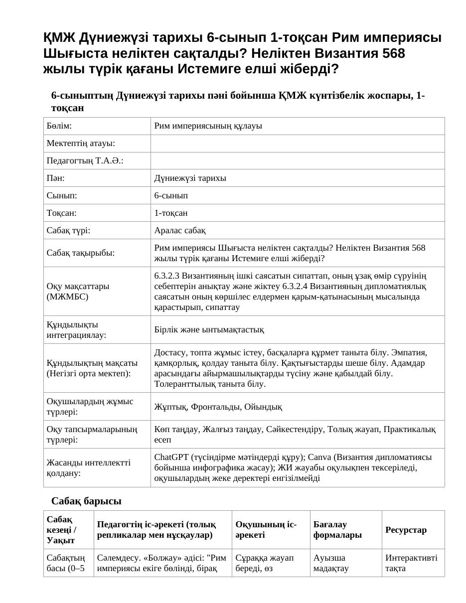 ҚМЖ Дүниежүзі тарихы 6-сынып 1-тоқсан Рим империясы Шығыста неліктен сақталды? Неліктен Византия 568 жылы түрік қағаны Истемиге елші жіберді?