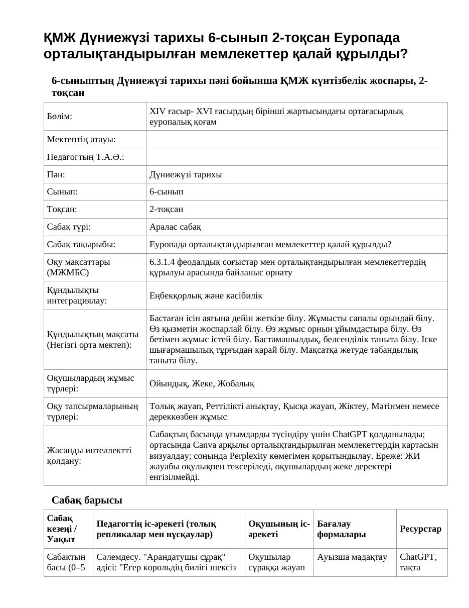 ҚМЖ Дүниежүзі тарихы 6-сынып 2-тоқсан Еуропада орталықтандырылған мемлекеттер қалай құрылды?