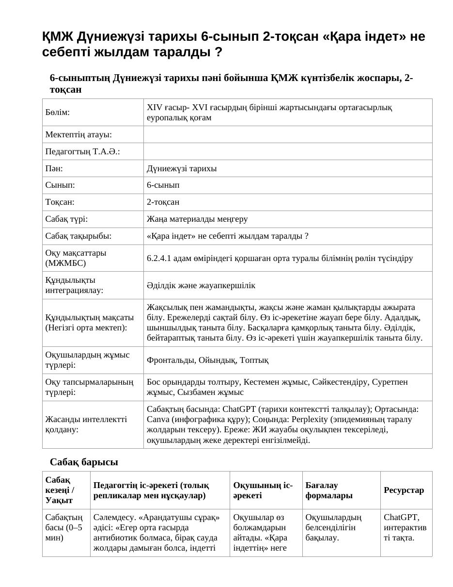 ҚМЖ Дүниежүзі тарихы 6-сынып 2-тоқсан «Қара індет» не себепті жылдам таралды ?