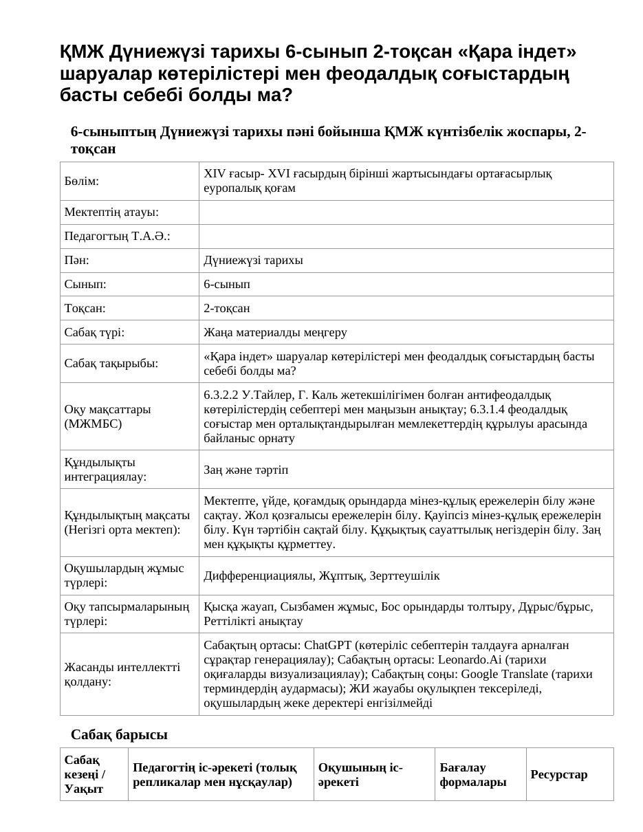 ҚМЖ Дүниежүзі тарихы 6-сынып 2-тоқсан «Қара індет» шаруалар көтерілістері мен феодалдық соғыстардың басты себебі болды ма?
