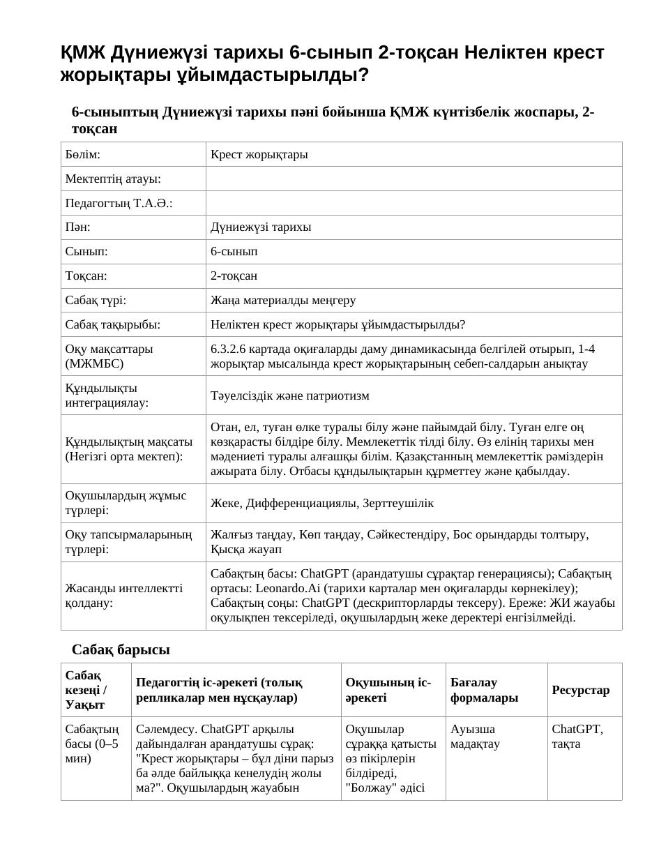 ҚМЖ Дүниежүзі тарихы 6-сынып 2-тоқсан Неліктен крест жорықтары ұйымдастырылды?