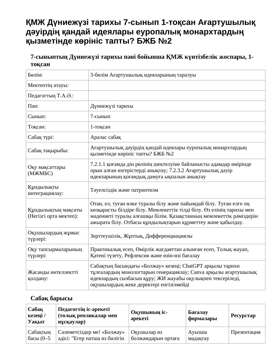 ҚМЖ Дүниежүзі тарихы 7-сынып 1-тоқсан Ағартушылық дәуірдің қандай идеялары еуропалық монархтардың қызметінде көрініс тапты? БЖБ №2
