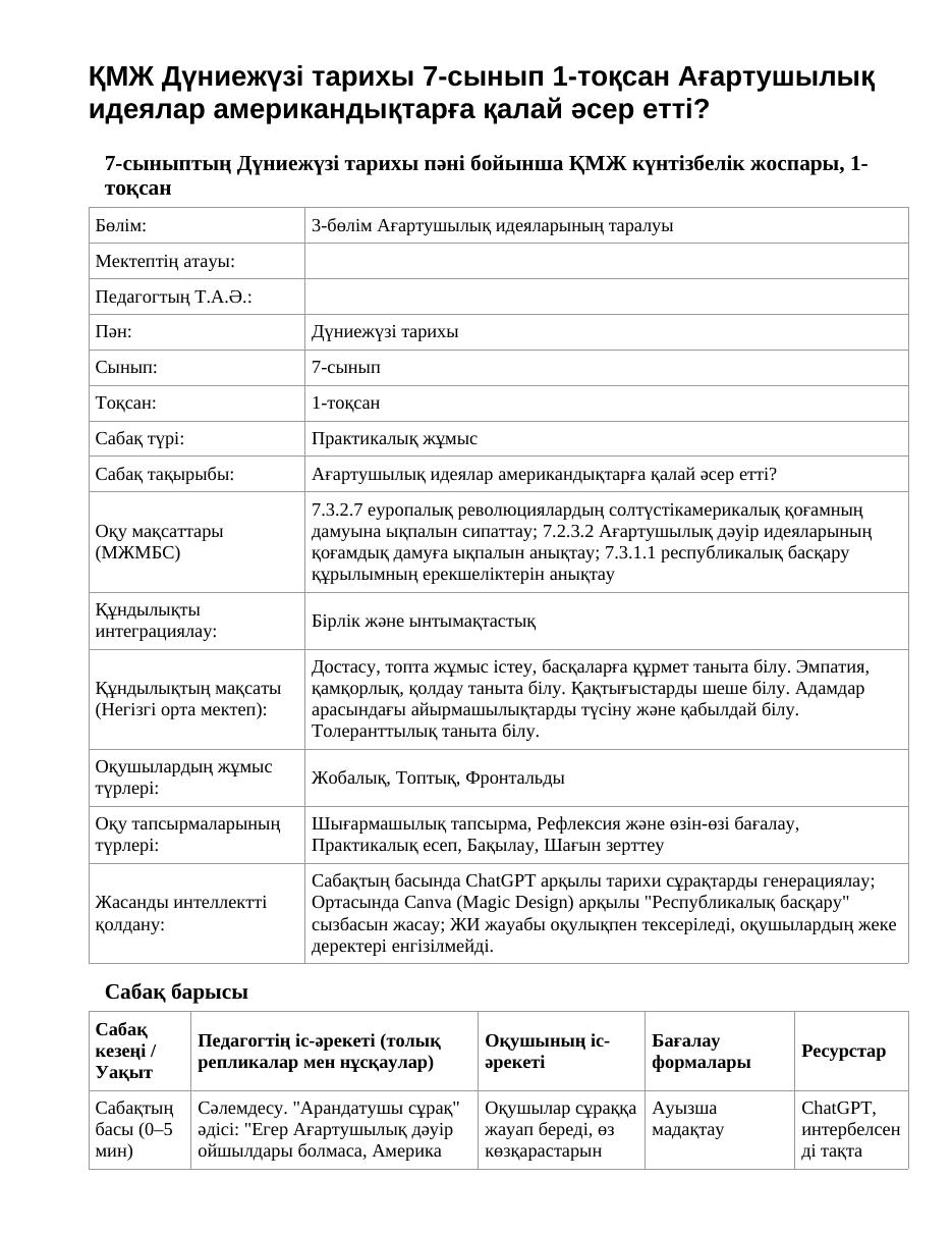 ҚМЖ Дүниежүзі тарихы 7-сынып 1-тоқсан Ағартушылық идеялар американдықтарға қалай әсер етті?