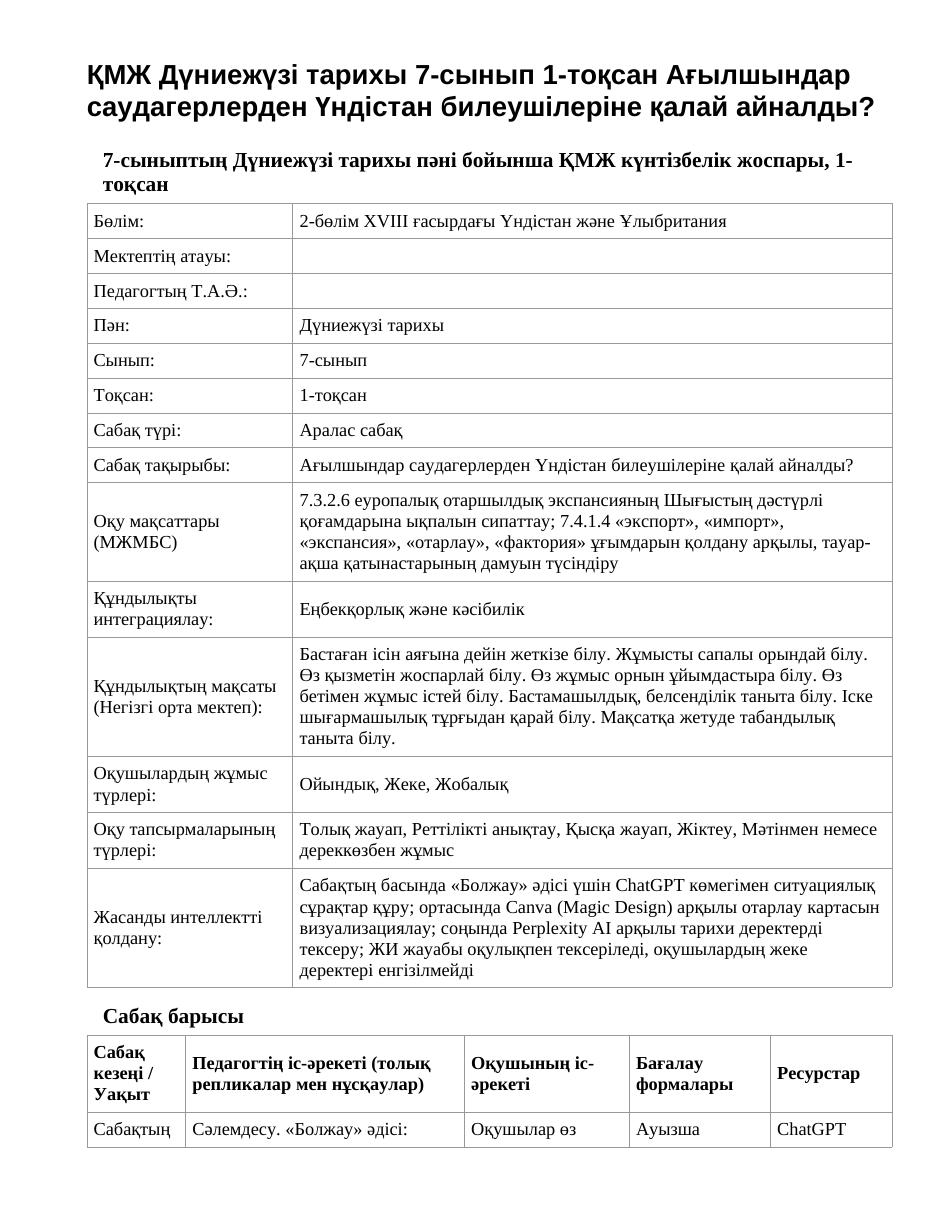 ҚМЖ Дүниежүзі тарихы 7-сынып 1-тоқсан Ағылшындар саудагерлерден Үндістан билеушілеріне қалай айналды?