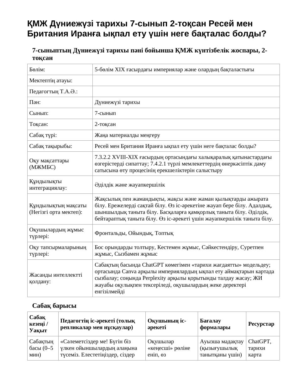 ҚМЖ Дүниежүзі тарихы 7-сынып 2-тоқсан Ресей мен Британия Иранға ықпал ету үшін неге бақталас болды?
