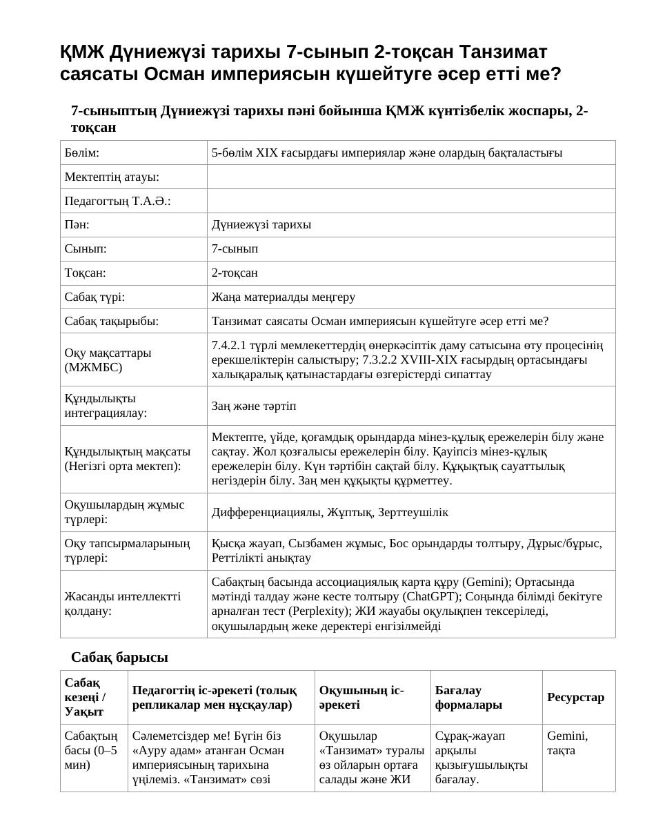 ҚМЖ Дүниежүзі тарихы 7-сынып 2-тоқсан Танзимат саясаты Осман империясын күшейтуге әсер етті ме?