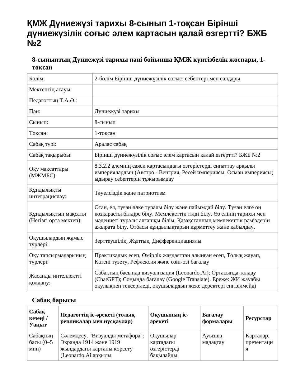 ҚМЖ Дүниежүзі тарихы 8-сынып 1-тоқсан Бірінші дүниежүзілік соғыс әлем картасын қалай өзгертті? БЖБ №2