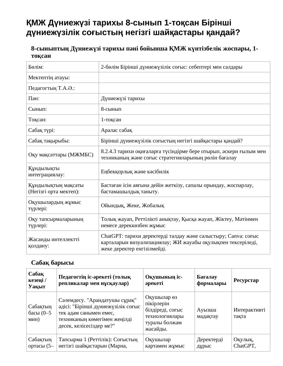 ҚМЖ Дүниежүзі тарихы 8-сынып 1-тоқсан Бірінші дүниежүзілік соғыстың негізгі шайқастары қандай?
