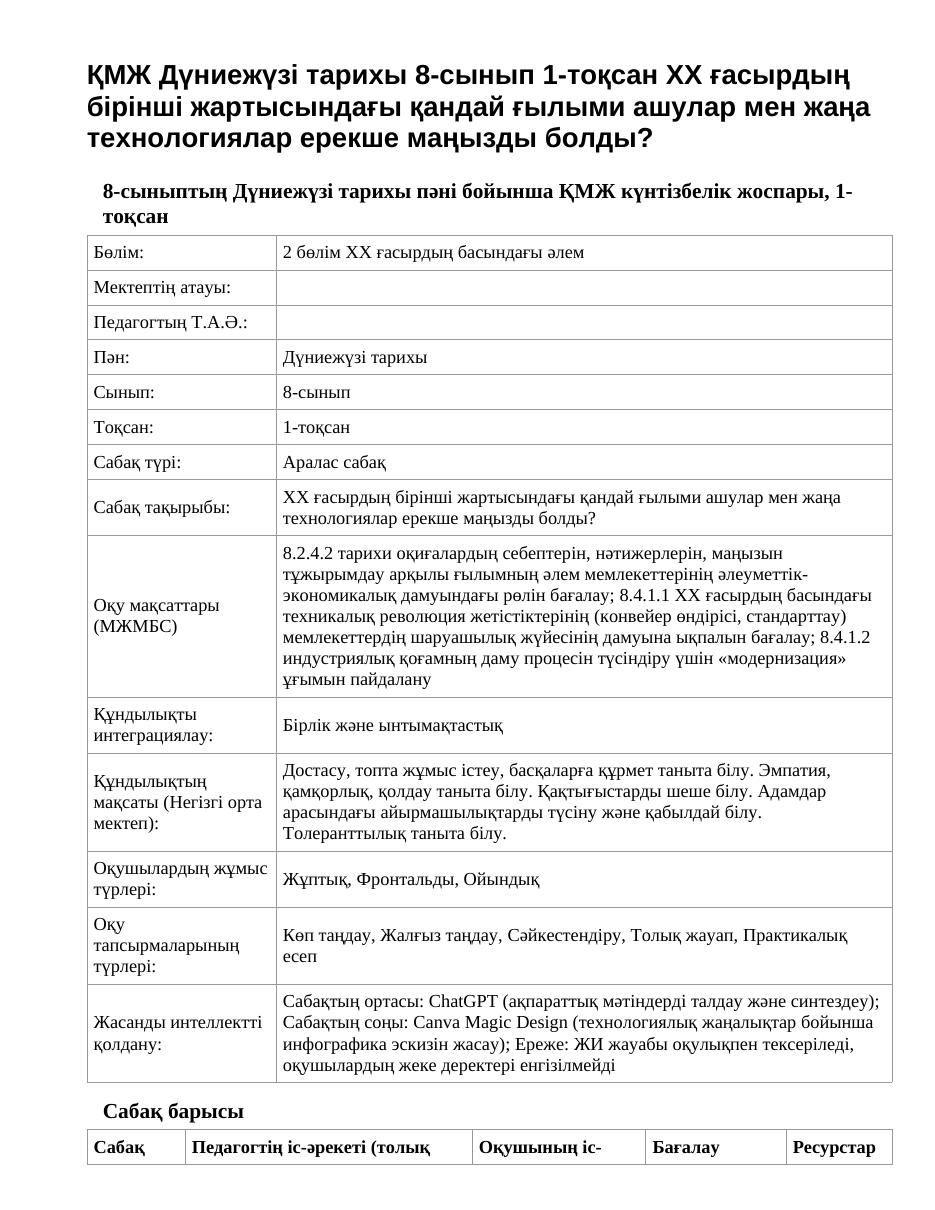 ҚМЖ Дүниежүзі тарихы 8-сынып 1-тоқсан ХХ ғасырдың бірінші жартысындағы қандай ғылыми ашулар мен жаңа технологиялар ерекше маңызды болды?