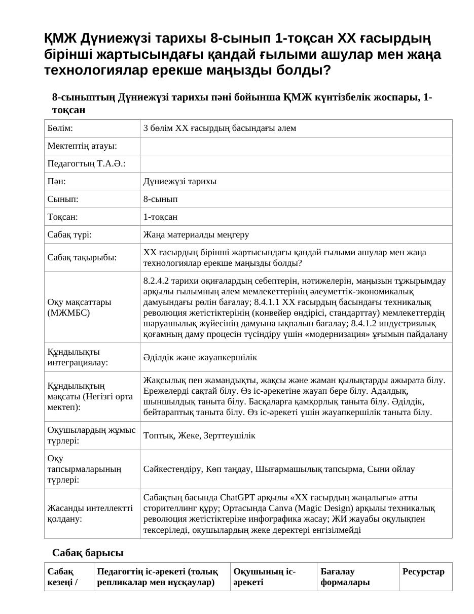 ҚМЖ Дүниежүзі тарихы 8-сынып 1-тоқсан ХХ ғасырдың бірінші жартысындағы қандай ғылыми ашулар мен жаңа технологиялар ерекше маңызды болды?