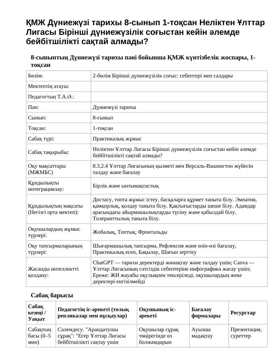 ҚМЖ Дүниежүзі тарихы 8-сынып 1-тоқсан Неліктен Ұлттар Лигасы Бірінші дүниежүзілік соғыстан кейін әлемде бейбітшілікті сақтай алмады?
