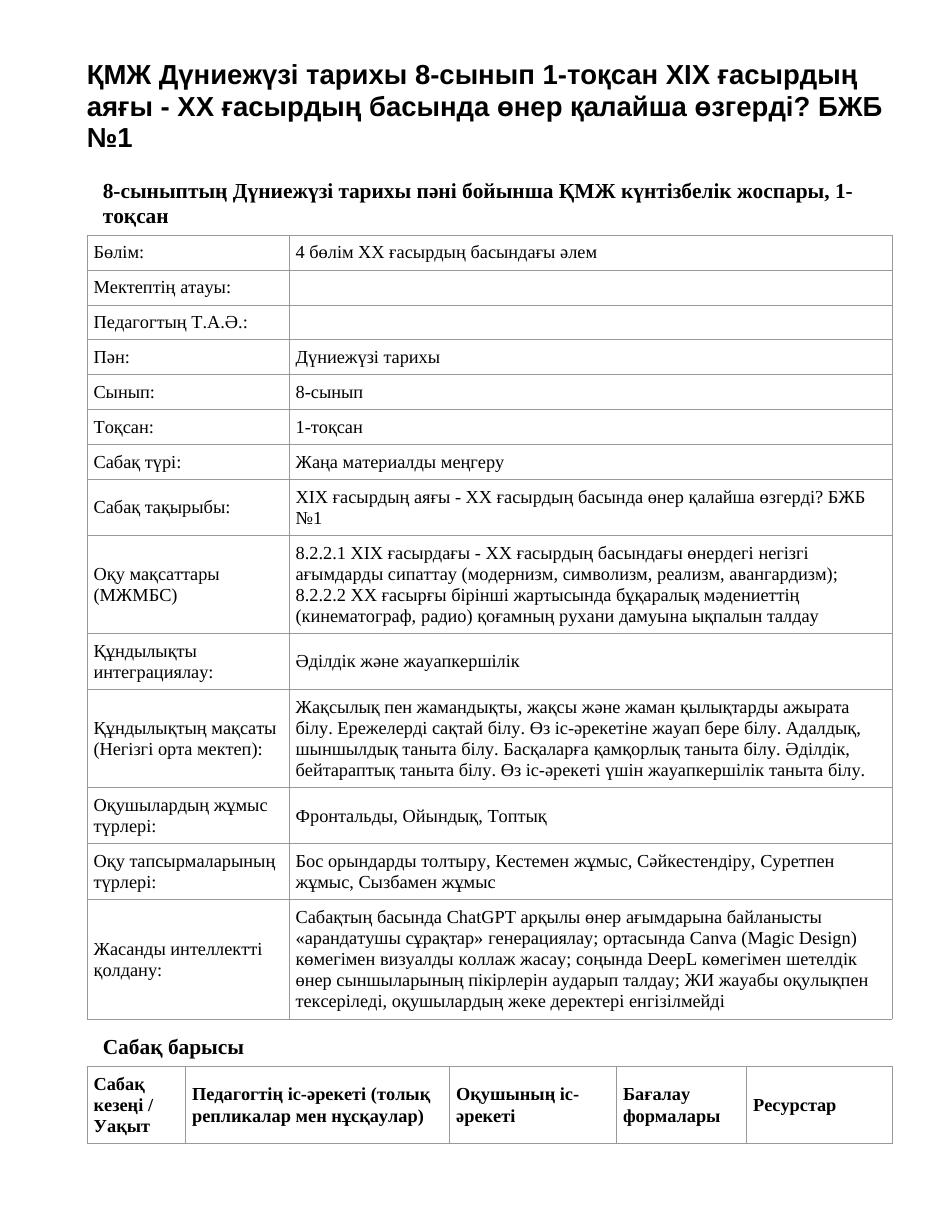 ҚМЖ Дүниежүзі тарихы 8-сынып 1-тоқсан XIX ғасырдың аяғы - ХХ ғасырдың басында өнер қалайша өзгерді? БЖБ №1