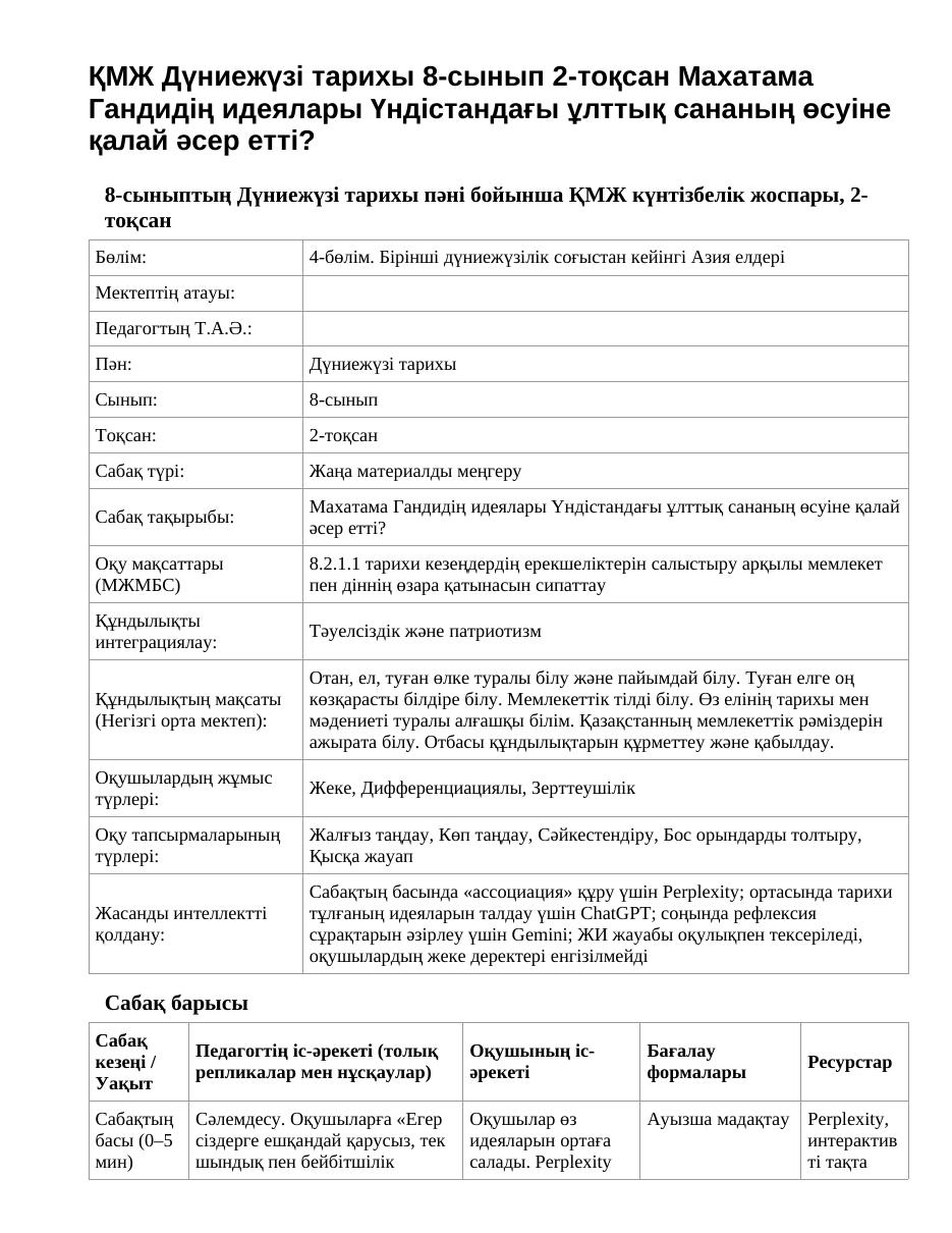 ҚМЖ Дүниежүзі тарихы 8-сынып 2-тоқсан Махатама Гандидің идеялары Үндістандағы ұлттық сананың өсуіне қалай әсер етті?