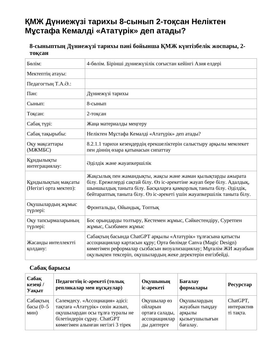 ҚМЖ Дүниежүзі тарихы 8-сынып 2-тоқсан Неліктен Мұстафа Кемалді «Ататүрік» деп атады?