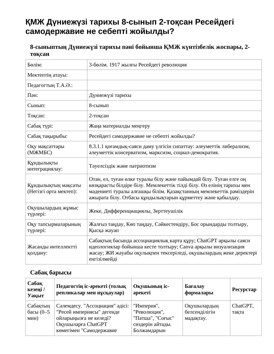 ҚМЖ Дүниежүзі тарихы 8-сынып 2-тоқсан Ресейдегі самодержавие не себепті жойылды?