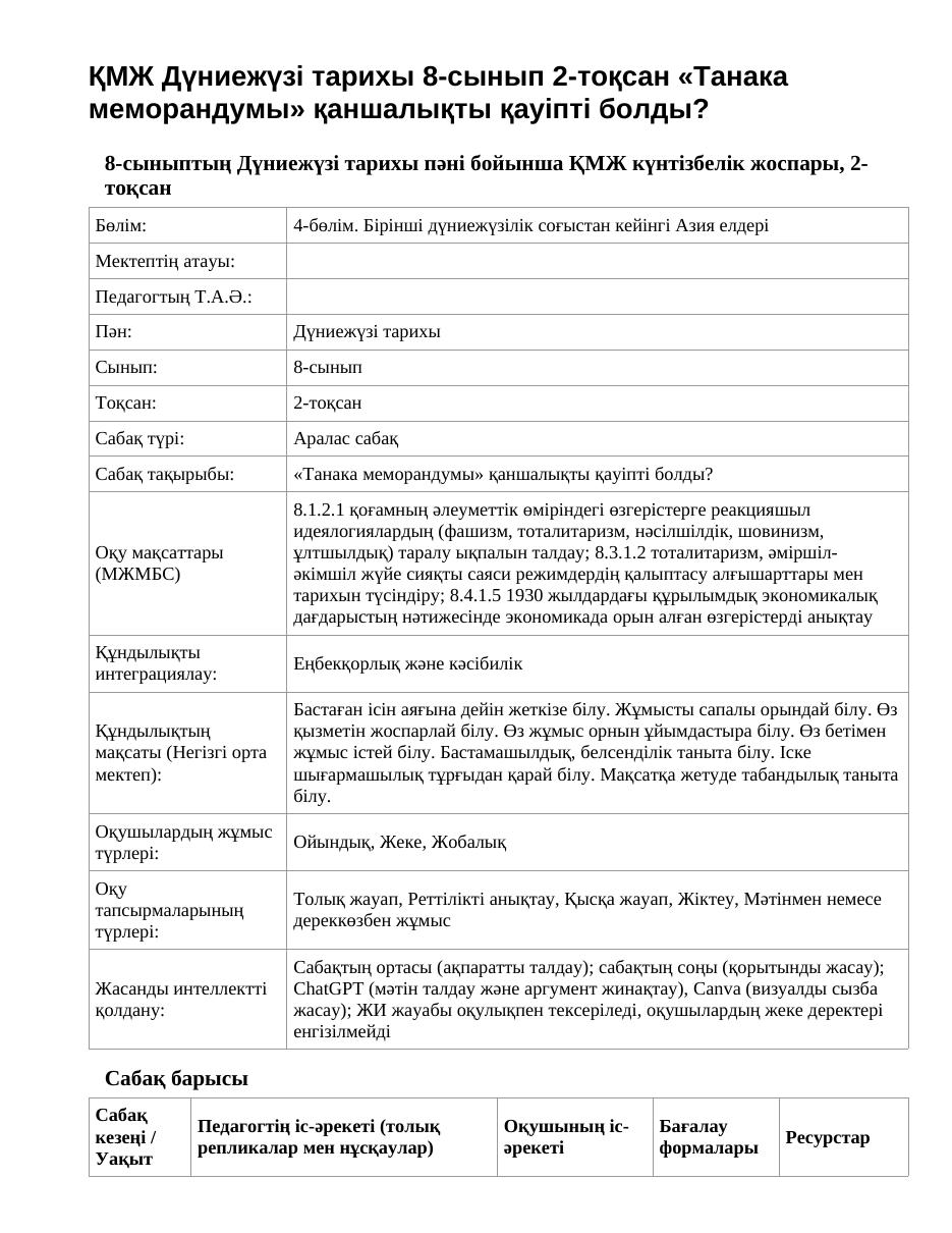 ҚМЖ Дүниежүзі тарихы 8-сынып 2-тоқсан «Танака меморандумы» қаншалықты қауіпті болды?