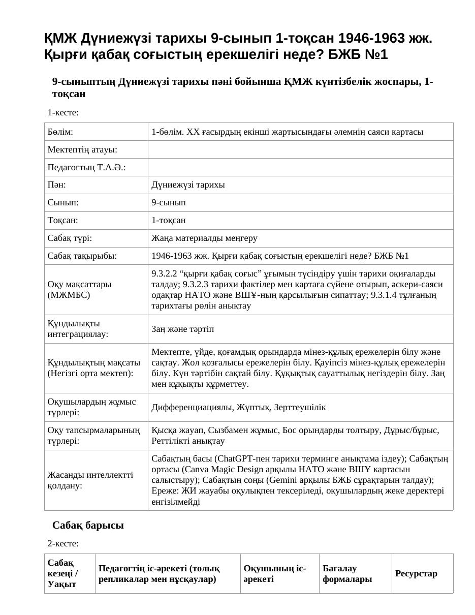 ҚМЖ Дүниежүзі тарихы 9-сынып 1-тоқсан 1946-1963 жж. Қырғи қабақ соғыстың ерекшелігі неде? БЖБ №1