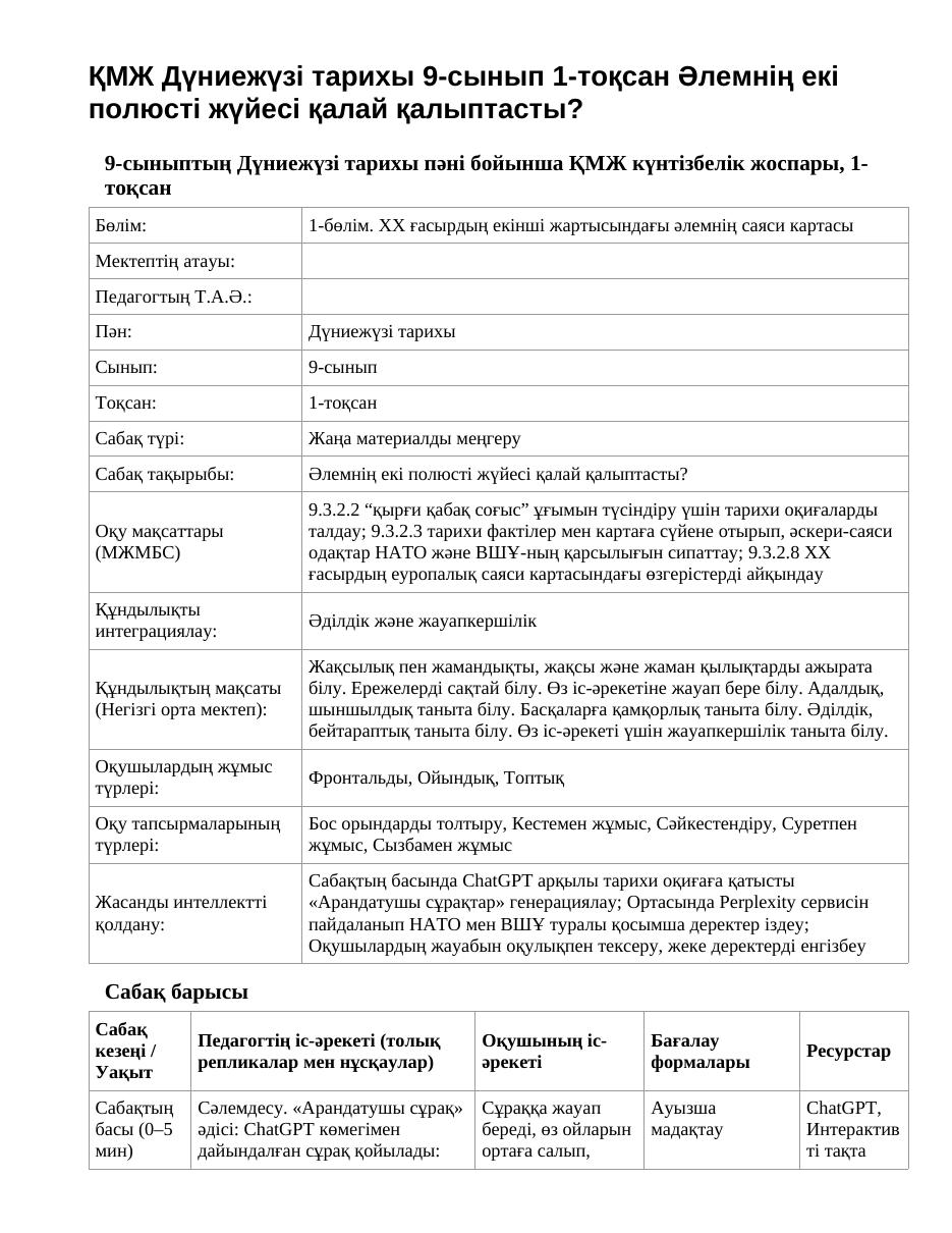 ҚМЖ Дүниежүзі тарихы 9-сынып 1-тоқсан Әлемнің екі полюсті жүйесі қалай қалыптасты?
