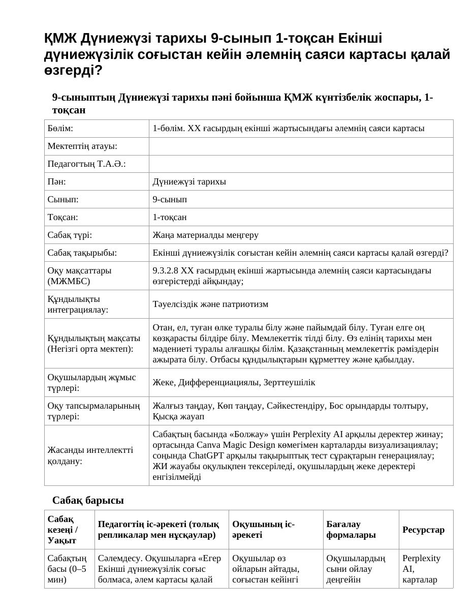 ҚМЖ Дүниежүзі тарихы 9-сынып 1-тоқсан Екінші дүниежүзілік соғыстан кейін әлемнің саяси картасы қалай өзгерді?