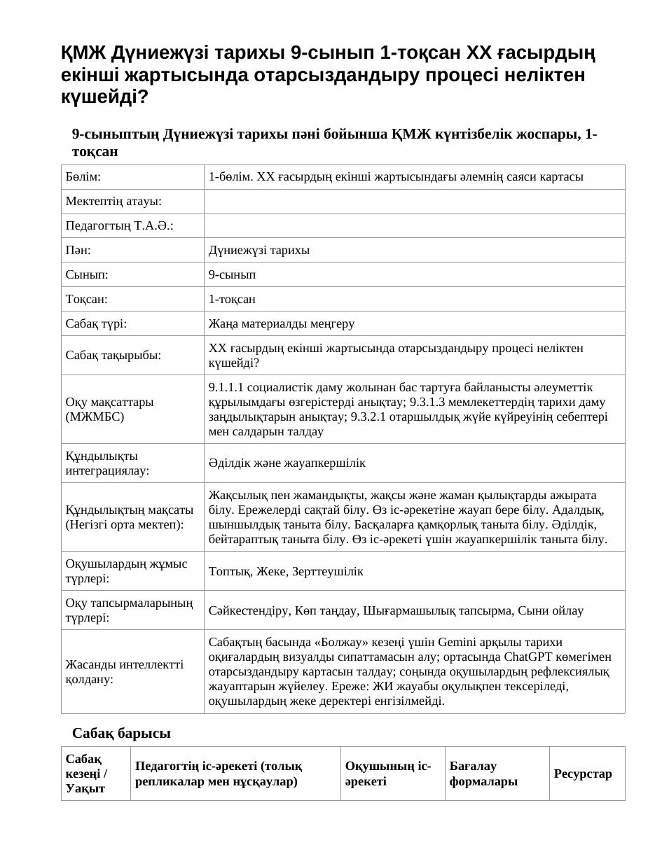 ҚМЖ Дүниежүзі тарихы 9-сынып 1-тоқсан ХХ ғасырдың екінші жартысында отарсыздандыру процесі неліктен күшейді?