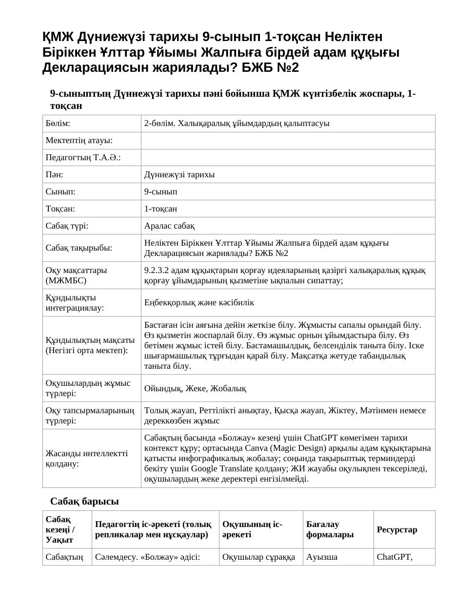 ҚМЖ Дүниежүзі тарихы 9-сынып 1-тоқсан Неліктен Біріккен Ұлттар Ұйымы Жалпыға бірдей адам құқығы Декларациясын жариялады? БЖБ №2