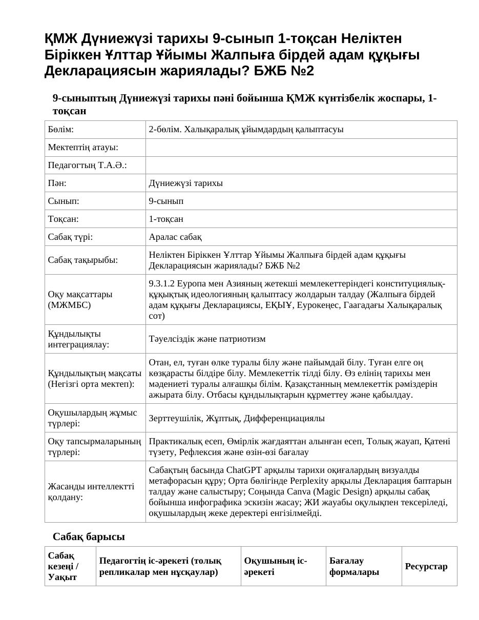 ҚМЖ Дүниежүзі тарихы 9-сынып 1-тоқсан Неліктен Біріккен Ұлттар Ұйымы Жалпыға бірдей адам құқығы Декларациясын жариялады? БЖБ №2