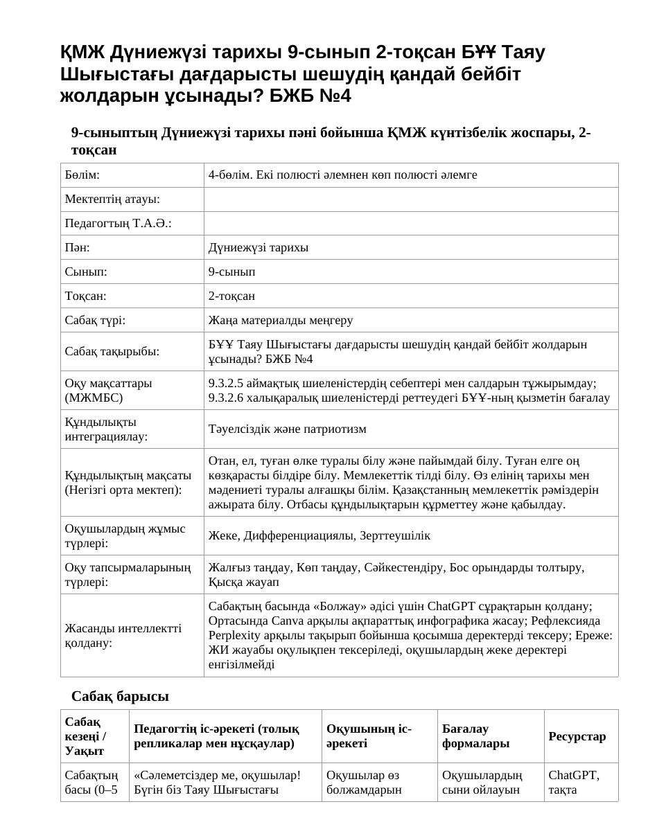 ҚМЖ Дүниежүзі тарихы 9-сынып 2-тоқсан БҰҰ Таяу Шығыстағы дағдарысты шешудің қандай бейбіт жолдарын ұсынады? БЖБ №4