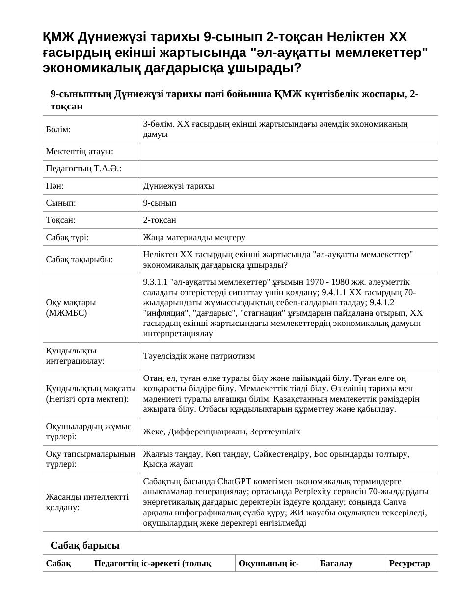ҚМЖ Дүниежүзі тарихы 9-сынып 2-тоқсан Неліктен XX ғасырдың екінші жартысында "әл-ауқатты мемлекеттер" экономикалық дағдарысқа ұшырады?