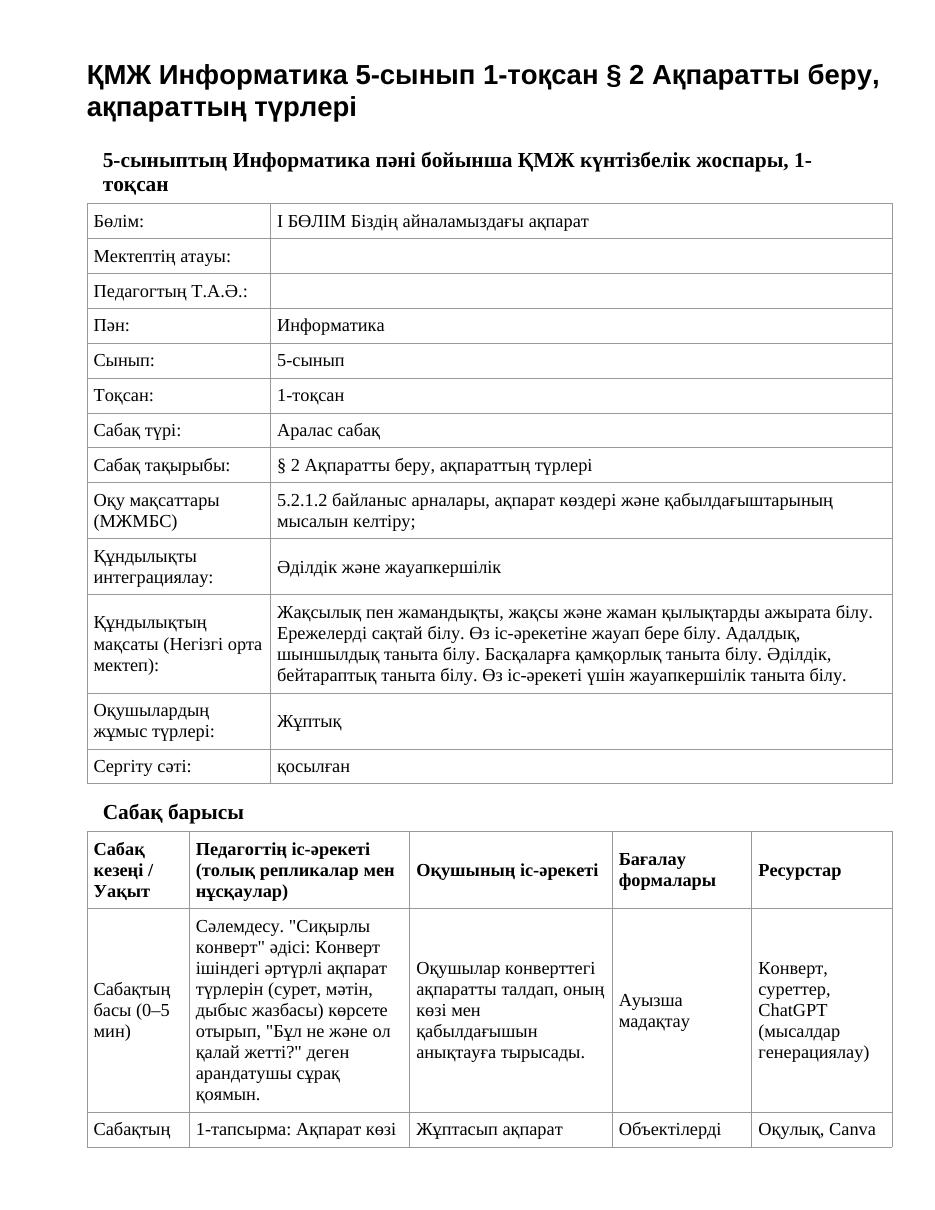 ҚМЖ Информатика 5-сынып 1-тоқсан § 2 Ақпаратты беру, ақпараттың түрлері