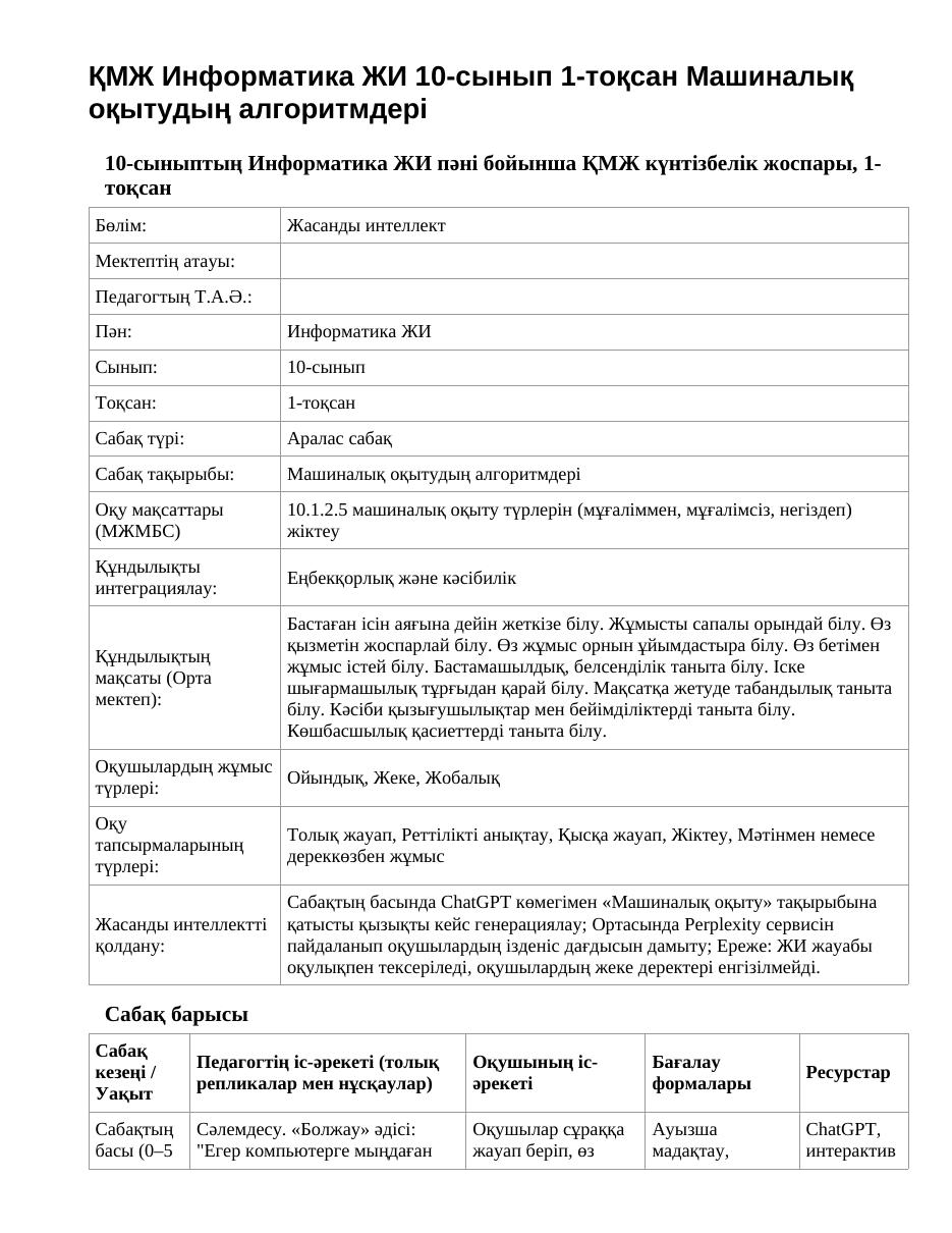 ҚМЖ Информатика ЖИ 10-сынып 1-тоқсан Машиналық оқытудың алгоритмдері