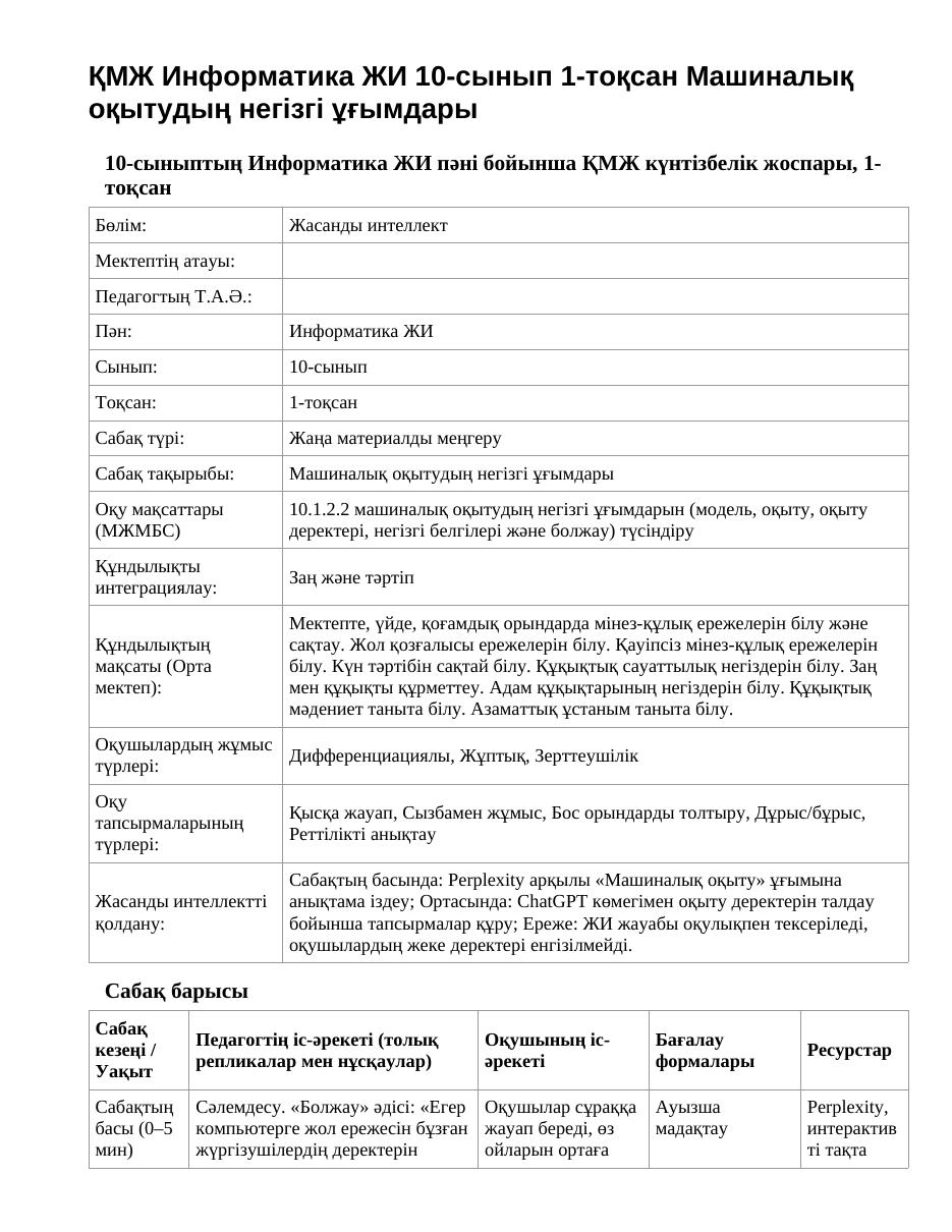ҚМЖ Информатика ЖИ 10-сынып 1-тоқсан Машиналық оқытудың негізгі ұғымдары