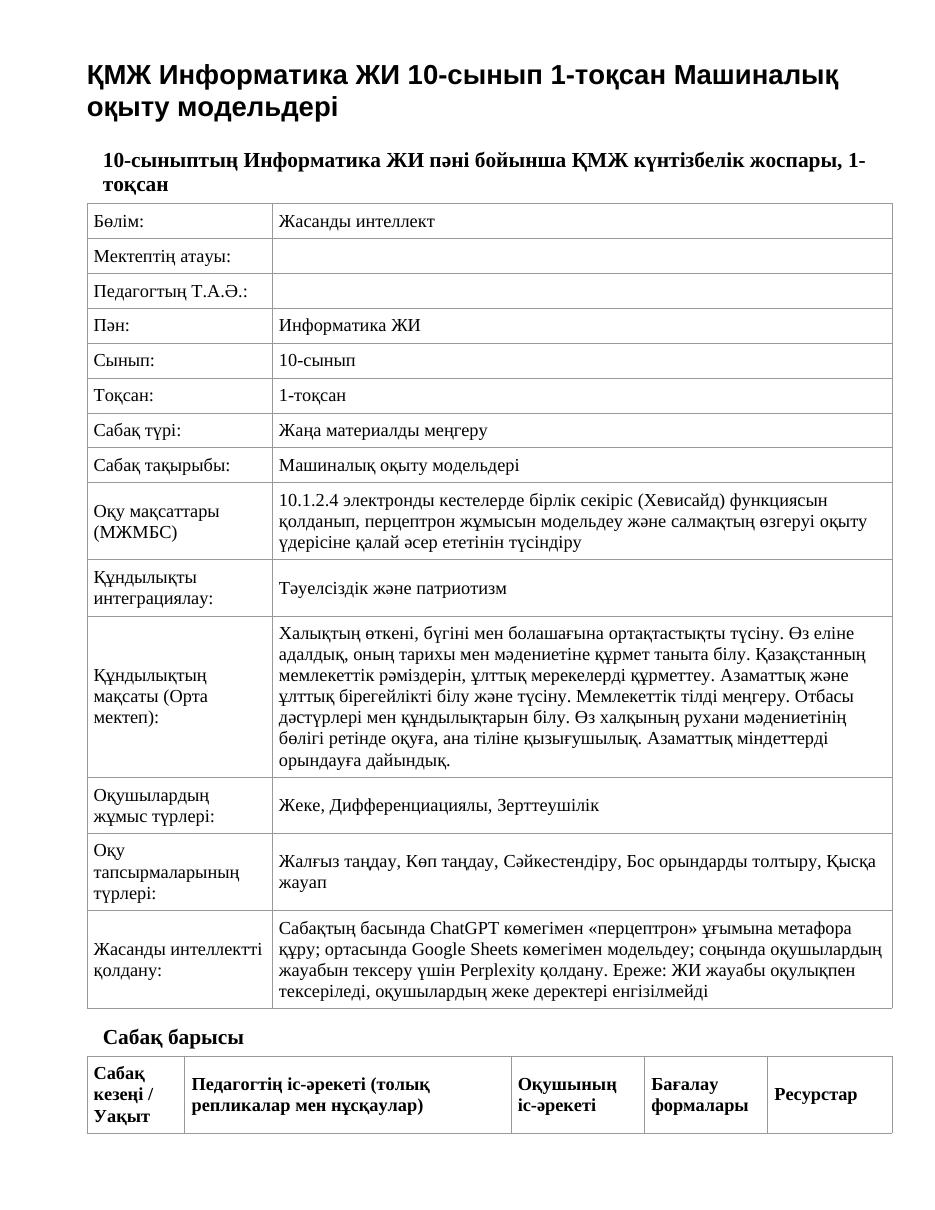 ҚМЖ Информатика ЖИ 10-сынып 1-тоқсан Машиналық оқыту модельдері