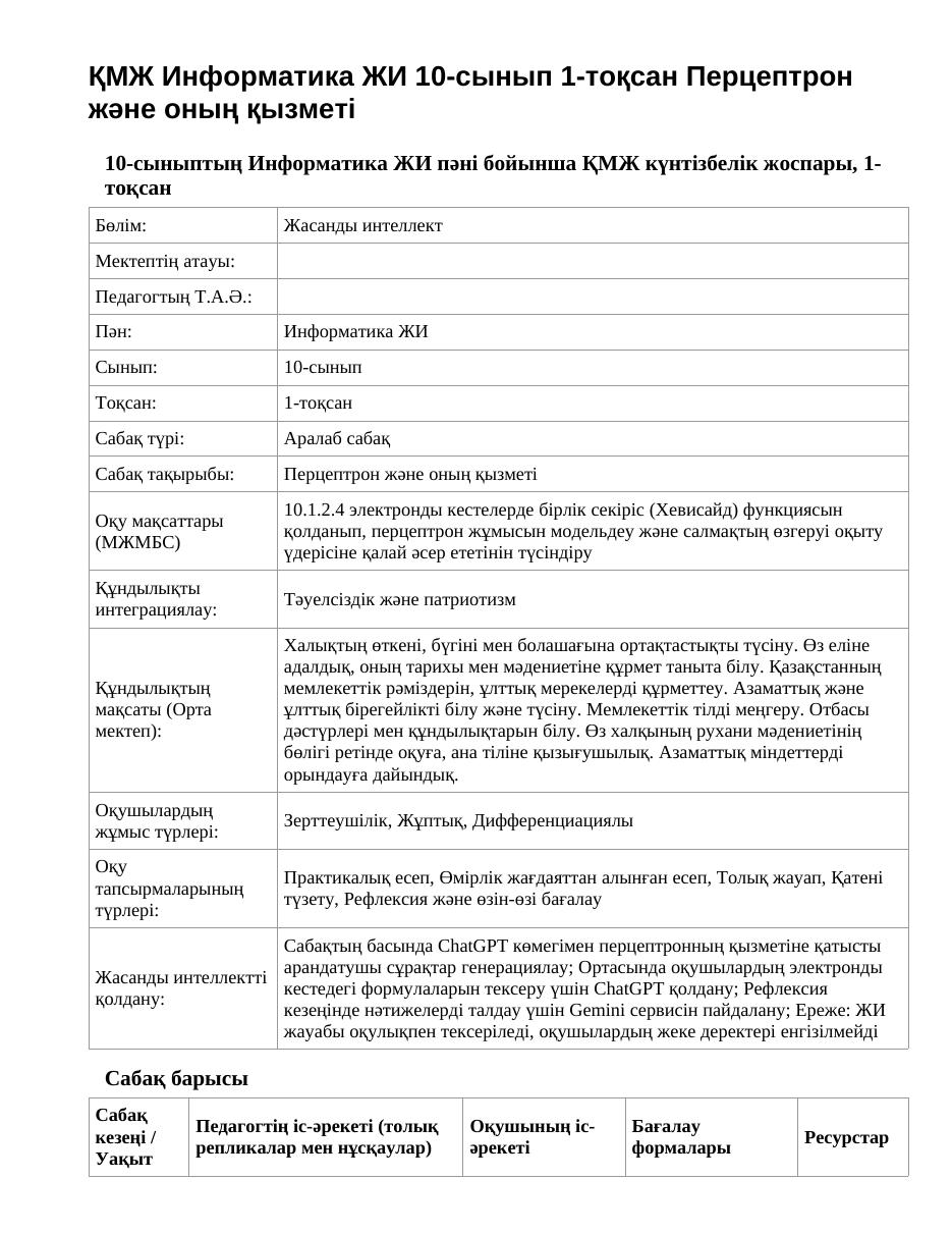 ҚМЖ Информатика ЖИ 10-сынып 1-тоқсан Перцептрон және оның қызметі