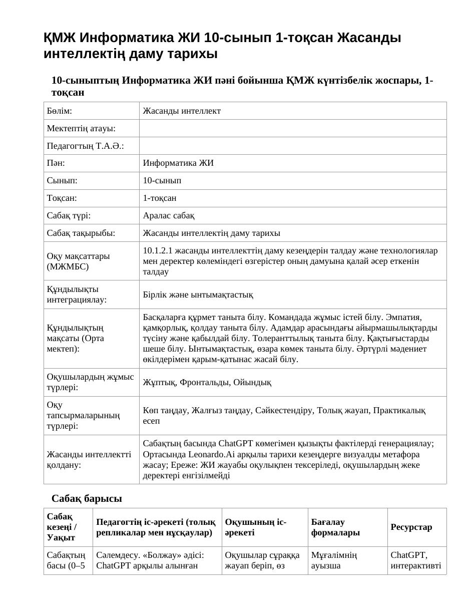 ҚМЖ Информатика ЖИ 10-сынып 1-тоқсан Жасанды интеллектің даму тарихы