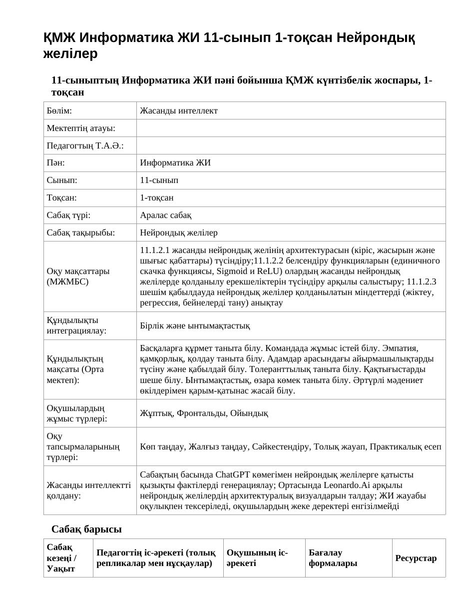ҚМЖ Информатика ЖИ 11-сынып 1-тоқсан Нейрондық желілер