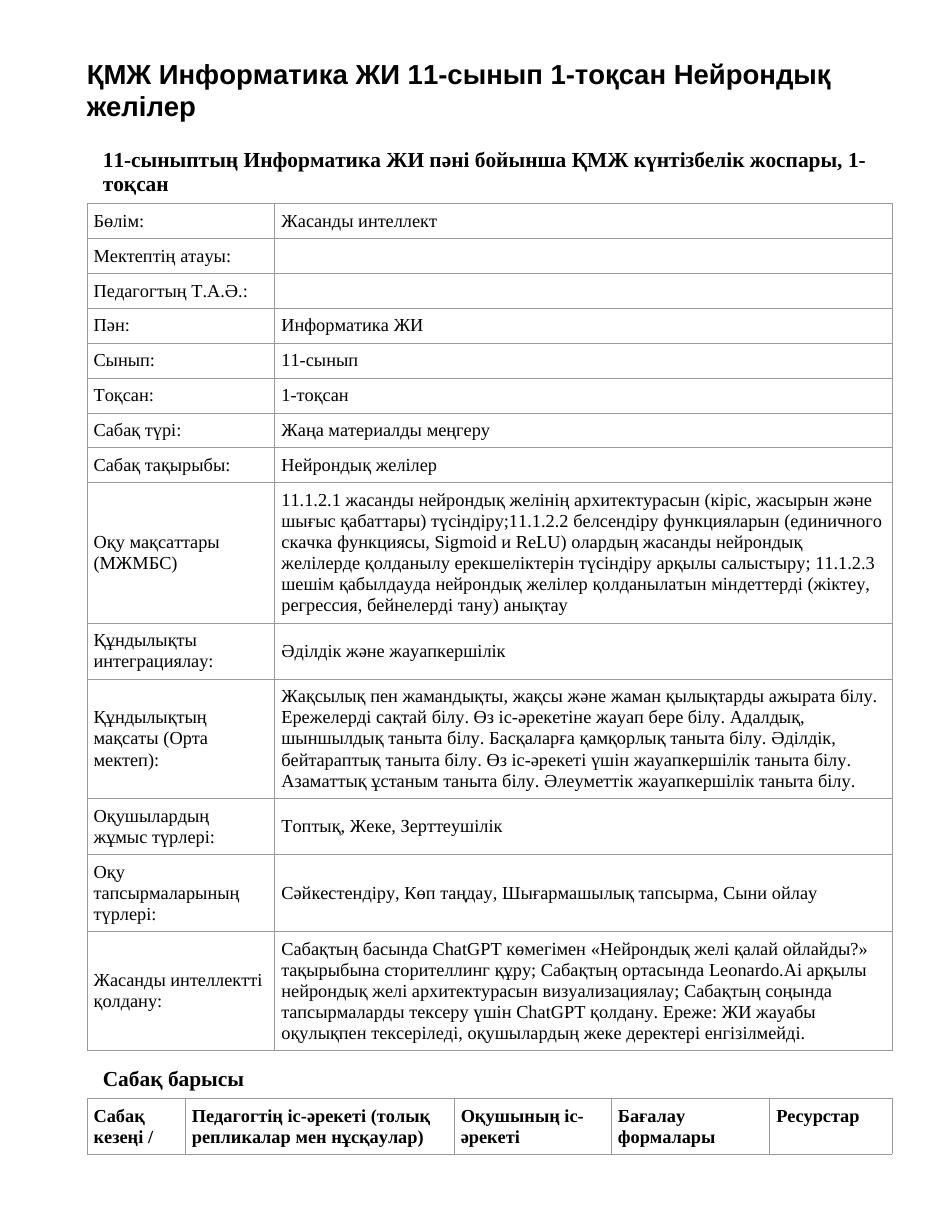 ҚМЖ Информатика ЖИ 11-сынып 1-тоқсан Нейрондық желілер